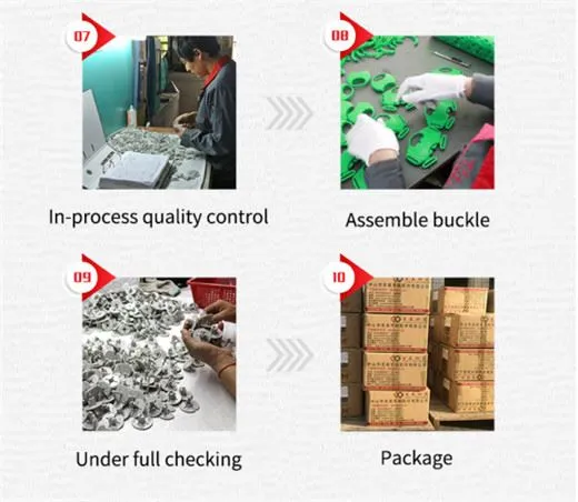 Production Process 2