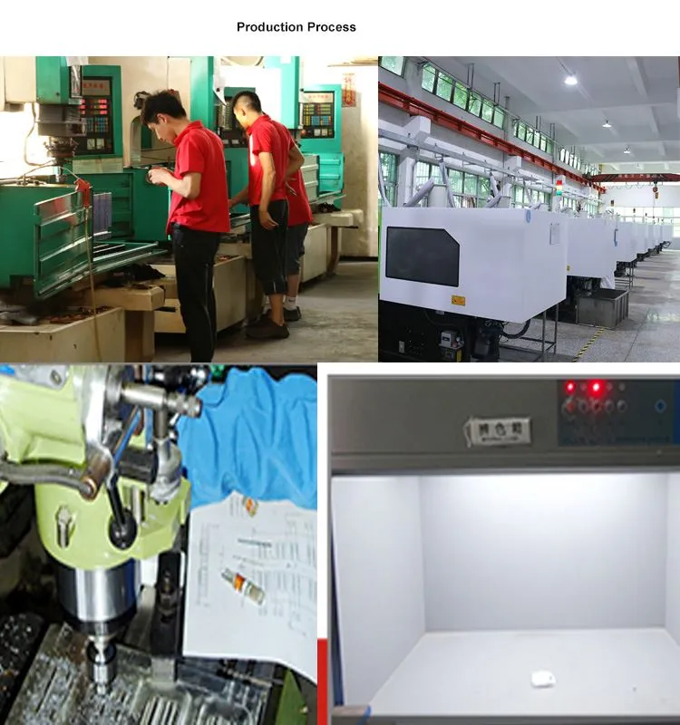 product-1-1 Production Process